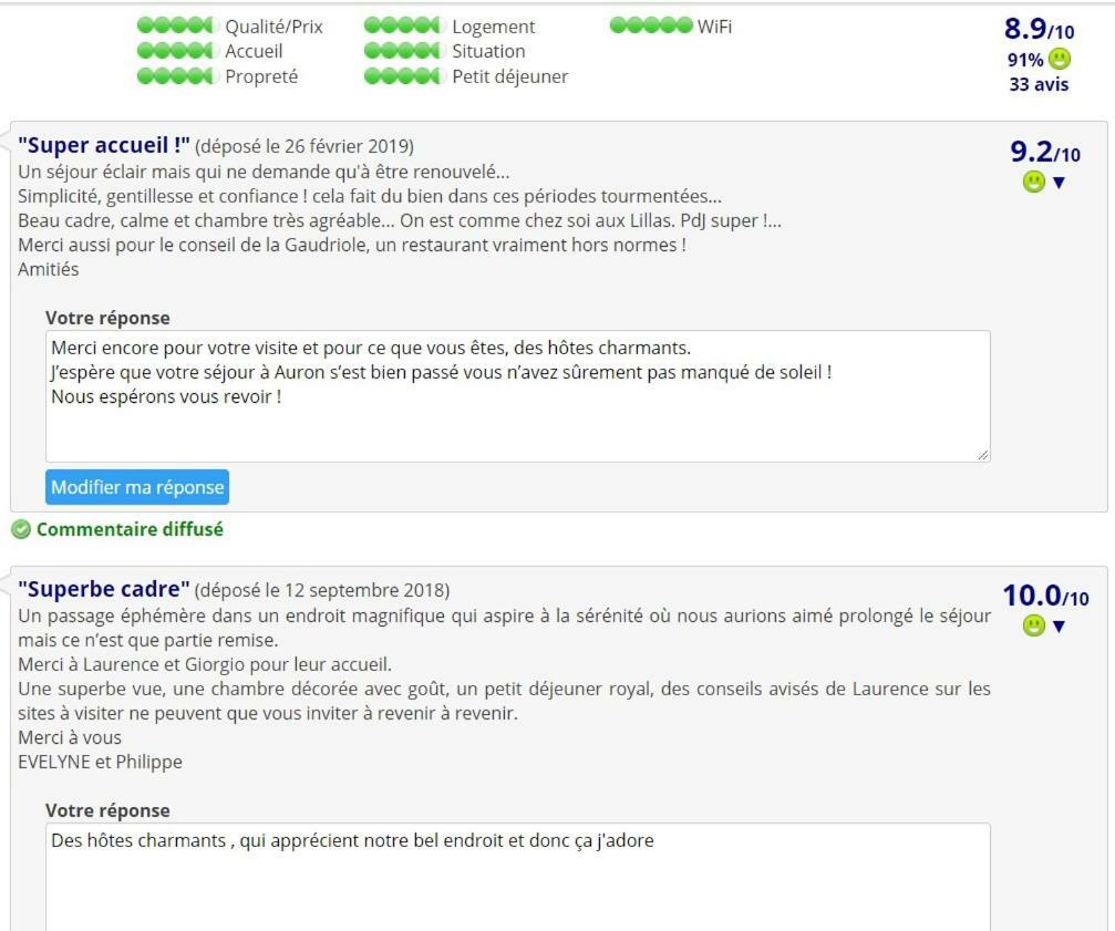 Bed & Breakfast Les Lillas Saint-Jeannet  Екстериор снимка